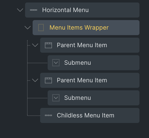 menu structure